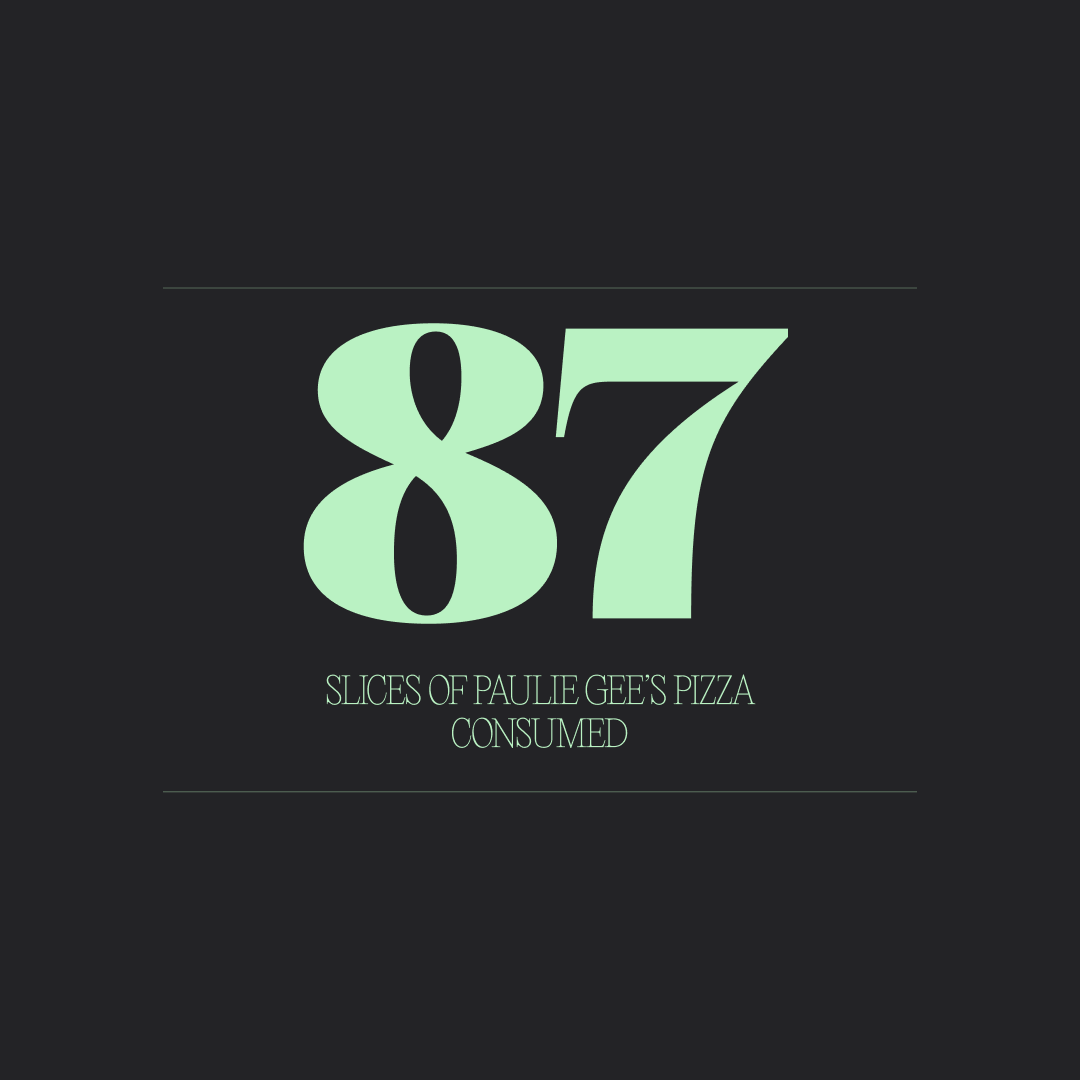 2020 Year in Review – Milkshake Studio